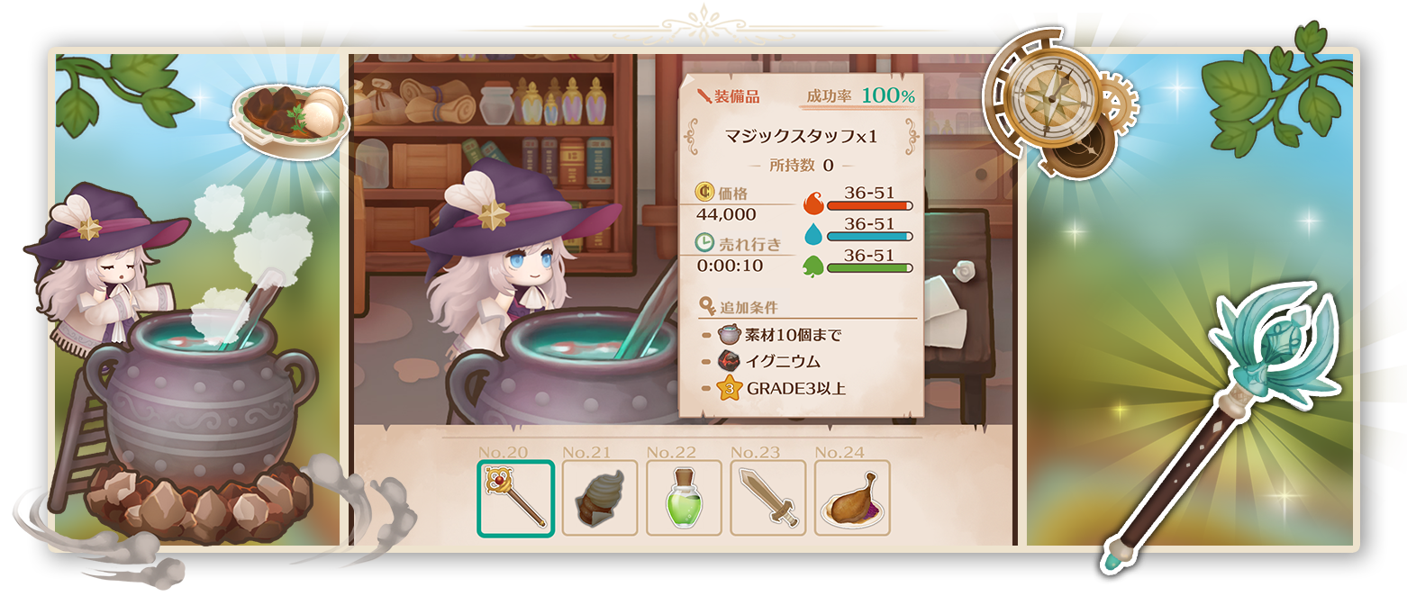 経営シミュレーションゲームアプリおすすめランキング｜お店や会社を育てよう